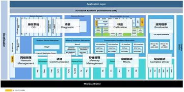 國產(chǎn)基礎軟件的國際突破 從本土到德國市場的成功跨越